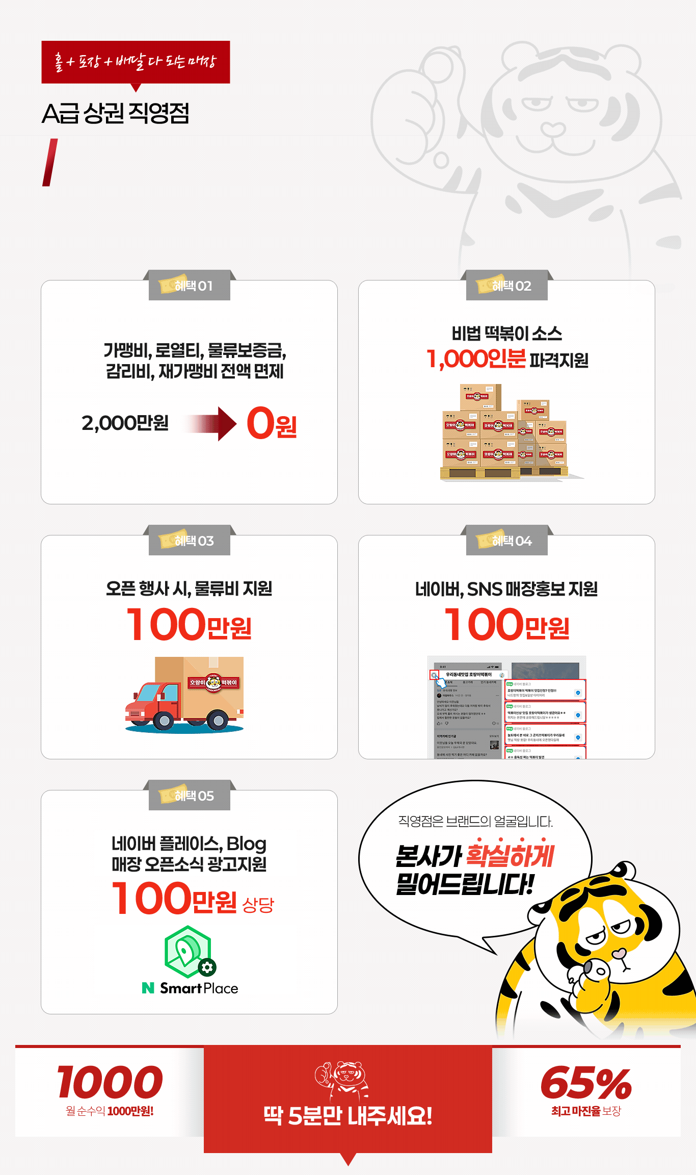 A급상권 파격적 지원