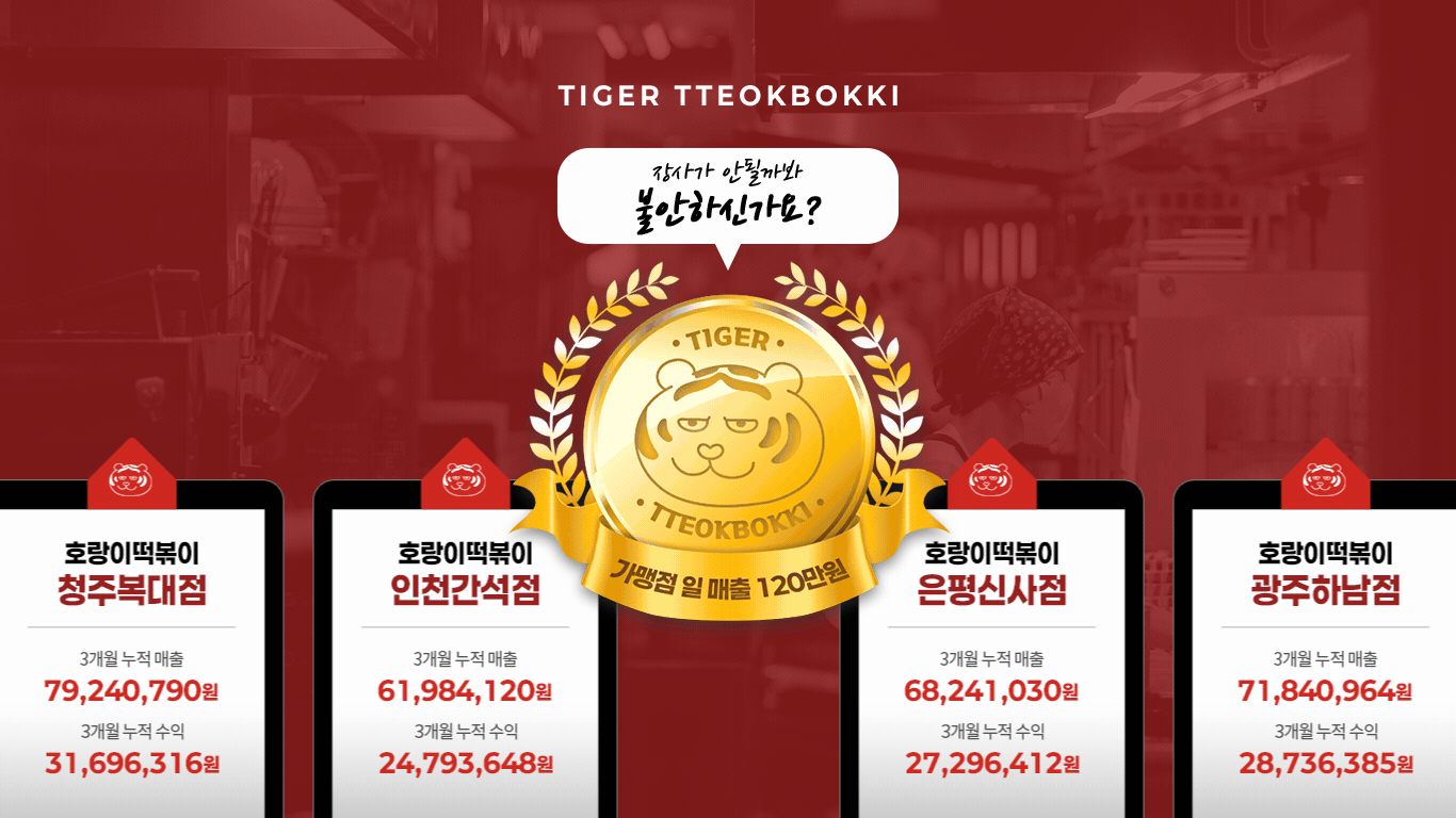 호랑이떡볶이 지점